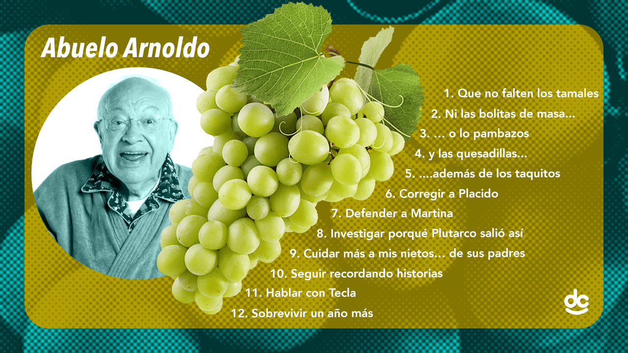 Los 12 propósitos de año nuevo de Don Arnoldo.