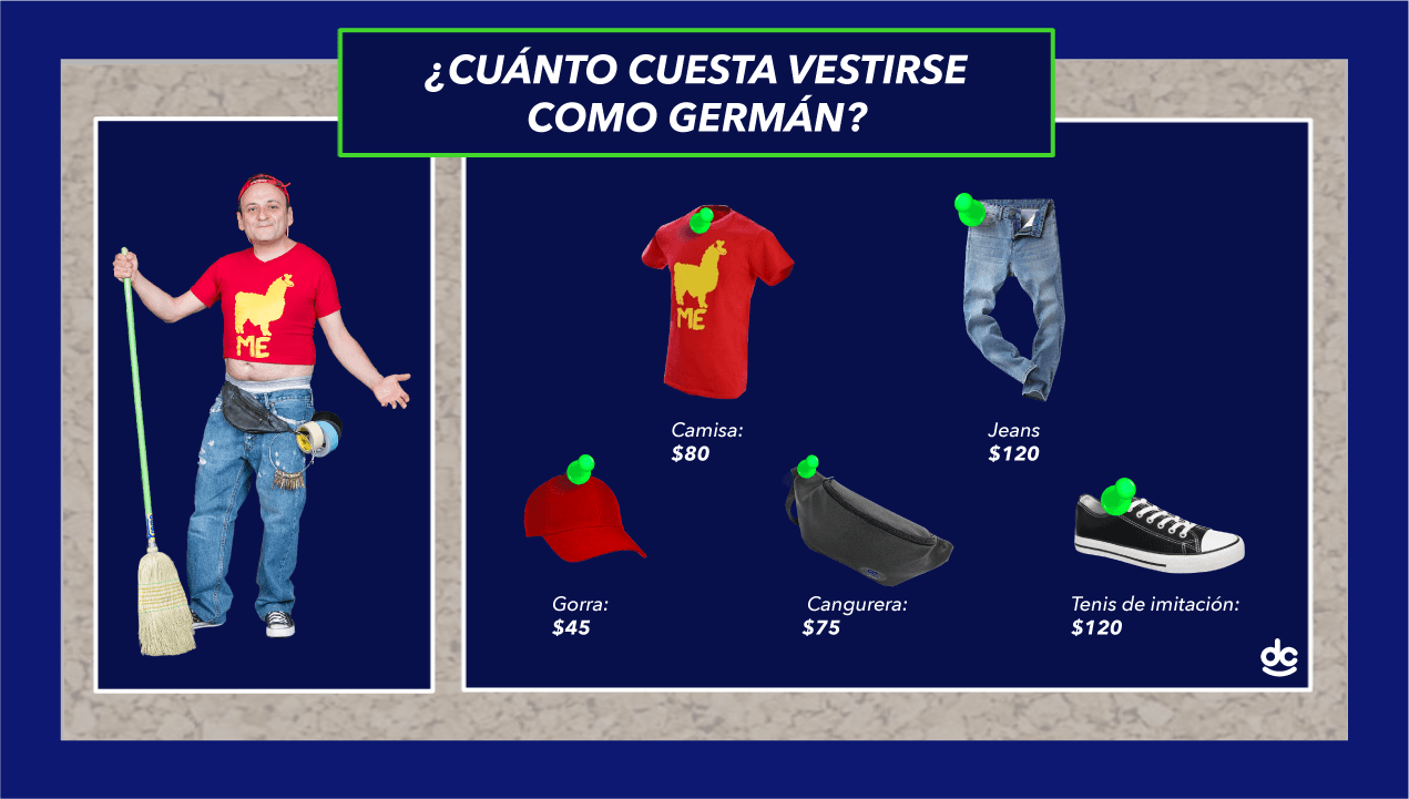 El look de Germán es bastante barato y fácil.