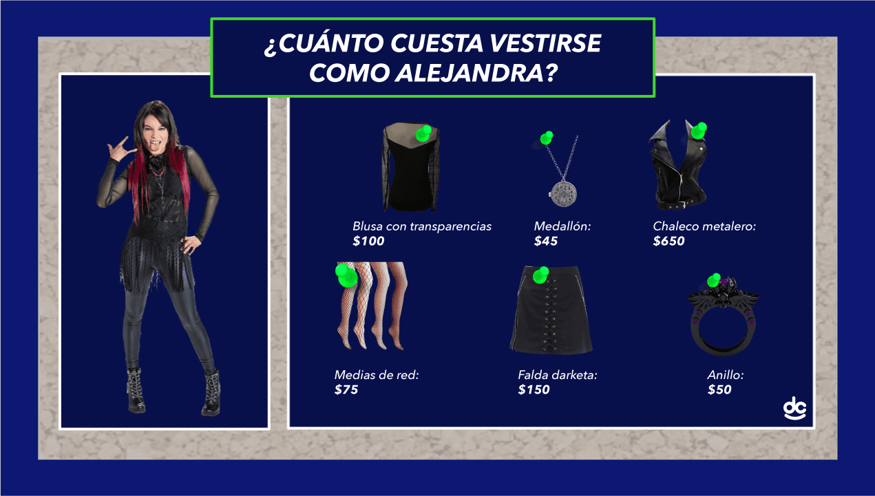 Si eres "darks" va a ser muy fácil tener este outfit.