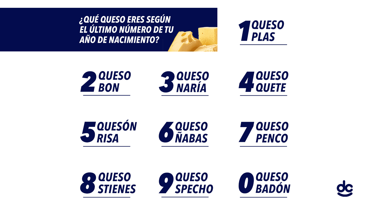 Nos faltó el Quesorpresa.