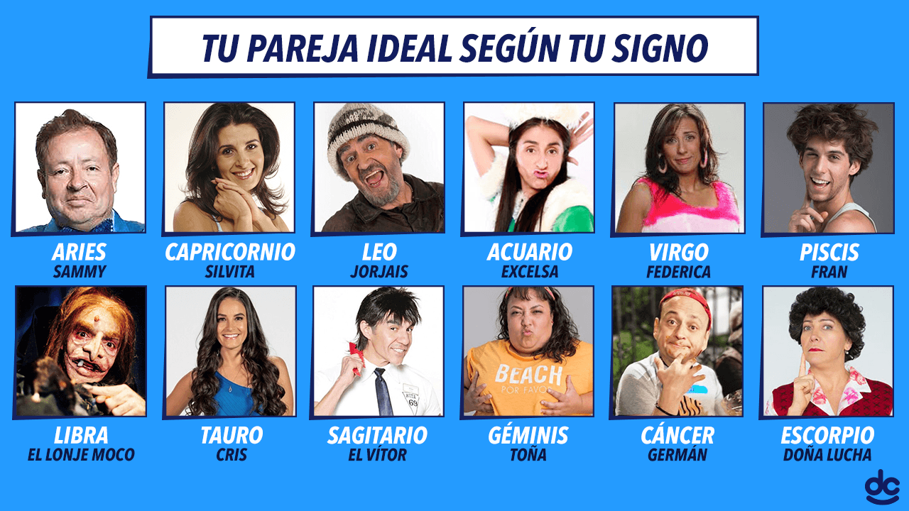 ¿Cuál de ellos es tu amor ideal?
