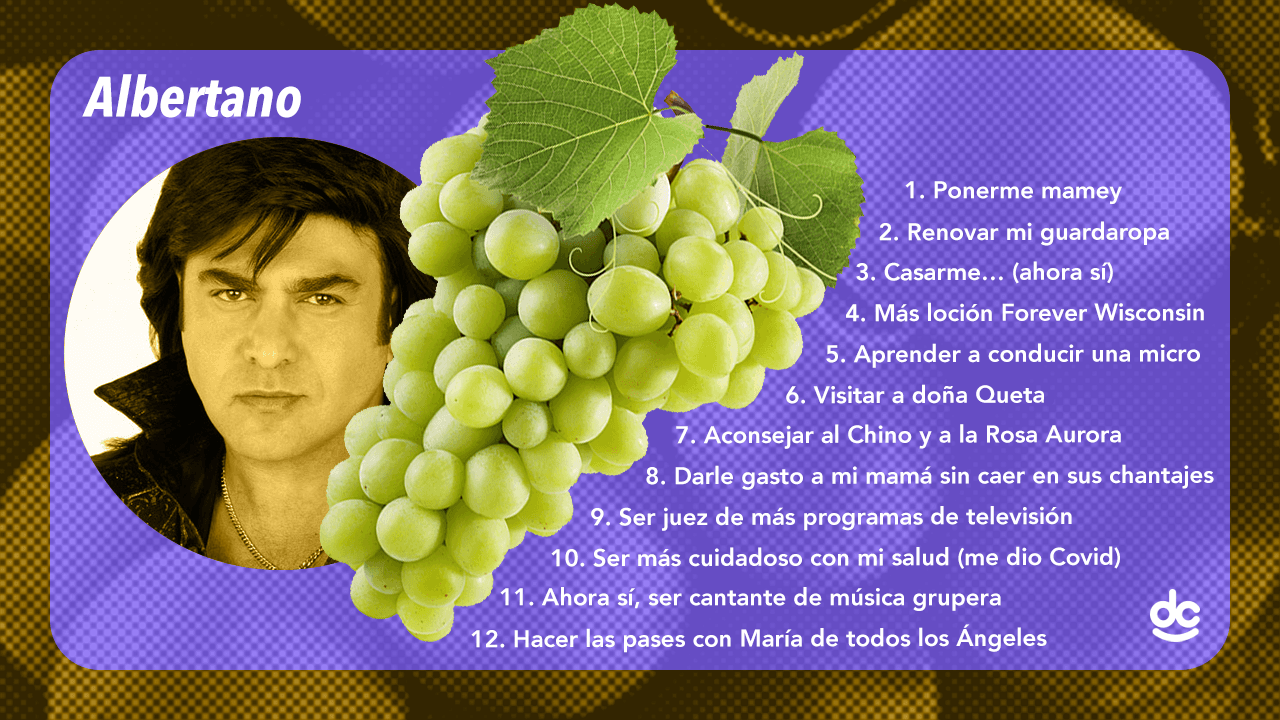 Albertano nos indica sus propósitos de año nuevo.